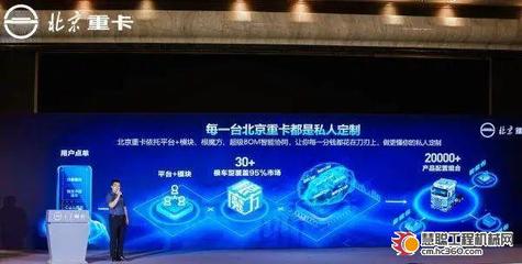 全新一代北京數智重卡東北上市，創(chuàng)新價值為低迷市場注入強心劑