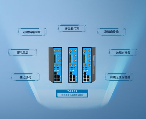 小體積，大能量 5G工業(yè)智能網關在工控應用中的高速數據處理與存儲服務